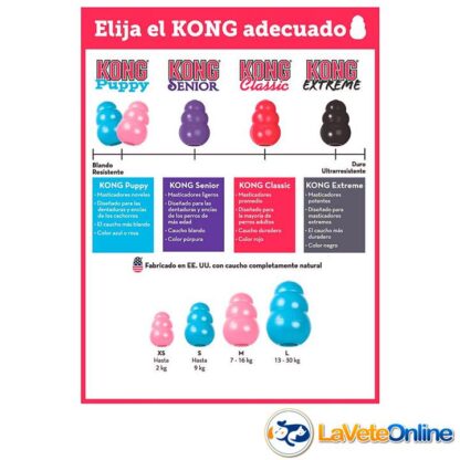 Kong Puppy Binkie Medium (7-16 kg) - Celeste (acd9029CE) - Imagen 3