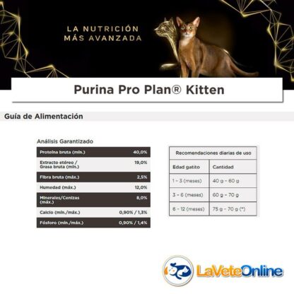 Pro Plan Kitten Protection 1 Kg (PP12449850) - Imagen 2